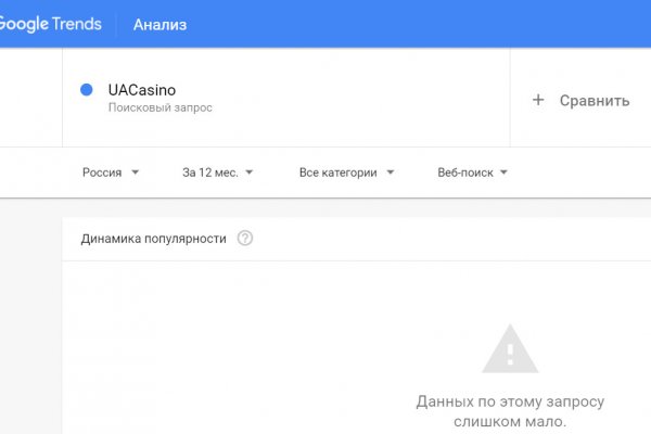 Почему не работает блэкспрут сегодня