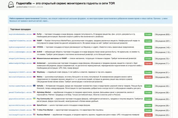 Как правильно пользоваться сайтом мега