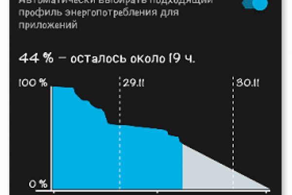 Сайты онион для тор браузера